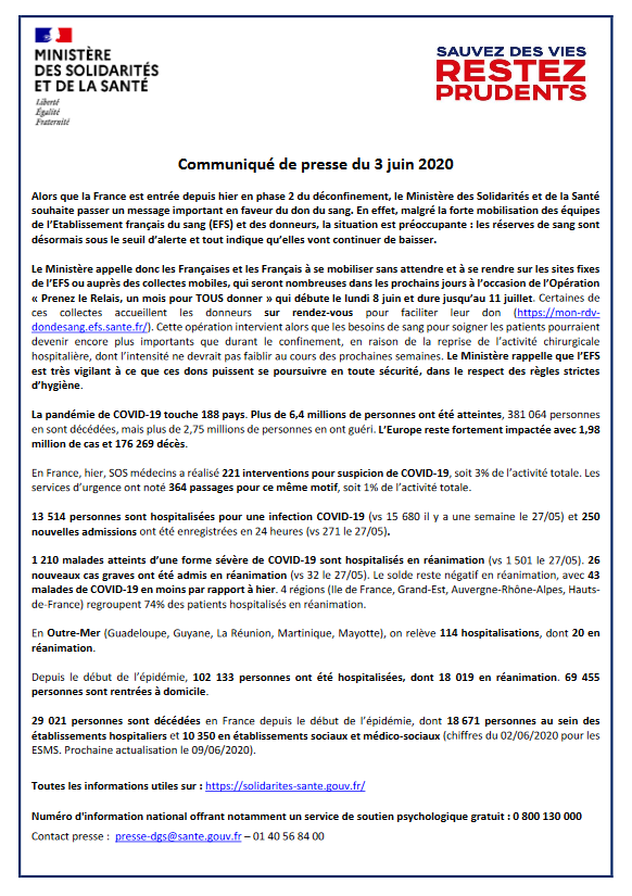 Le Ministere Des Solidarites Et De La Sante Souhaite Passer Un Message Important En Faveur Du Don Du Sang Elisabeth Toutut Picard